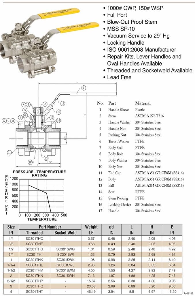 Thông số kỹ thuật van bi 3pc tay gạt